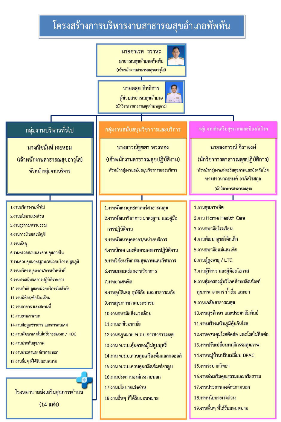 link News