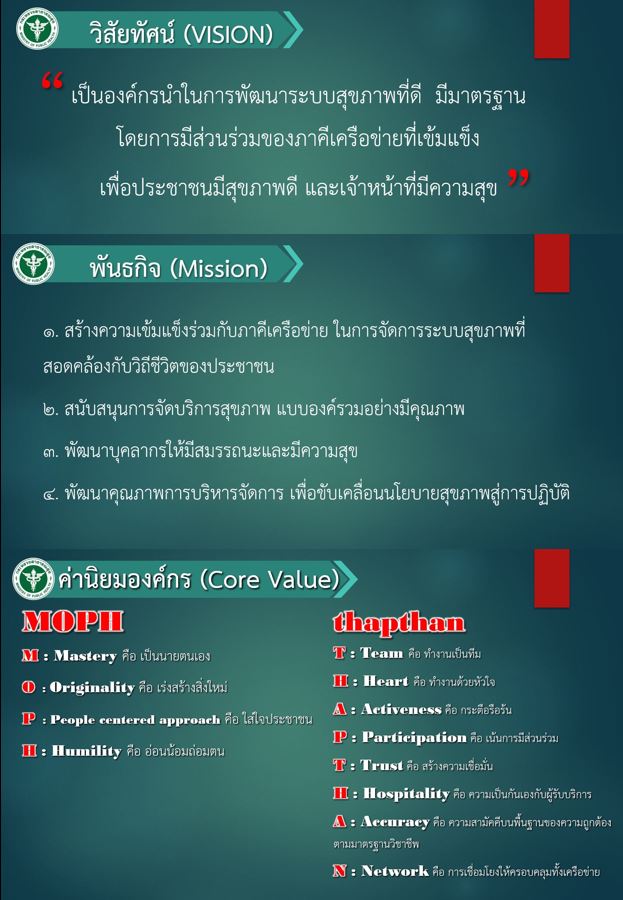 วิสัยทัศน์ พันธกิจ ค่านิยม MOPH